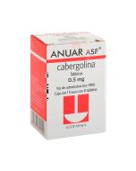 0.5 mg Cabergolina