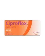 250 mg Ciprofloxacino