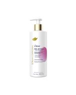 Pro-Retinol + Reafirmante Serum Corporal