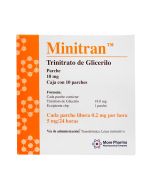 18 mg Nitroglicerina