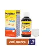 250 mg/ 100 ml Dimenhidrinato