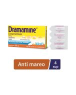 25 mg Dimenhidrinato