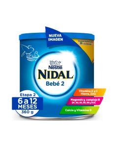 Fórmula de Continuación Etapa 2