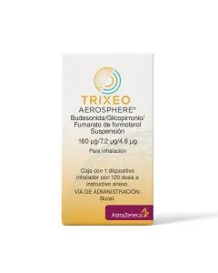 Budesonida+Glicopirronio+Fumarato De Formoterol