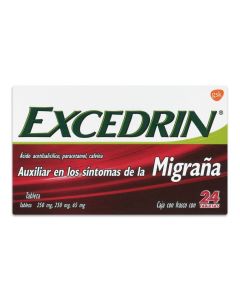 Paracetamol 250 mg Migraña