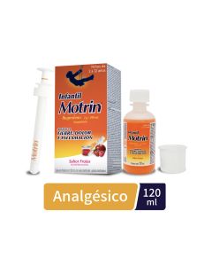 2 g/100 ml Ibuprofeno