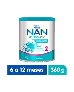 Fórmula de Continuación Etapa 2